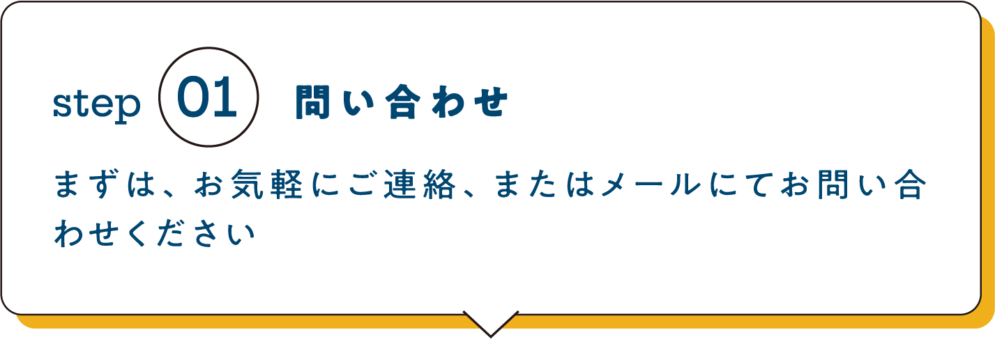 ①問い合わせ